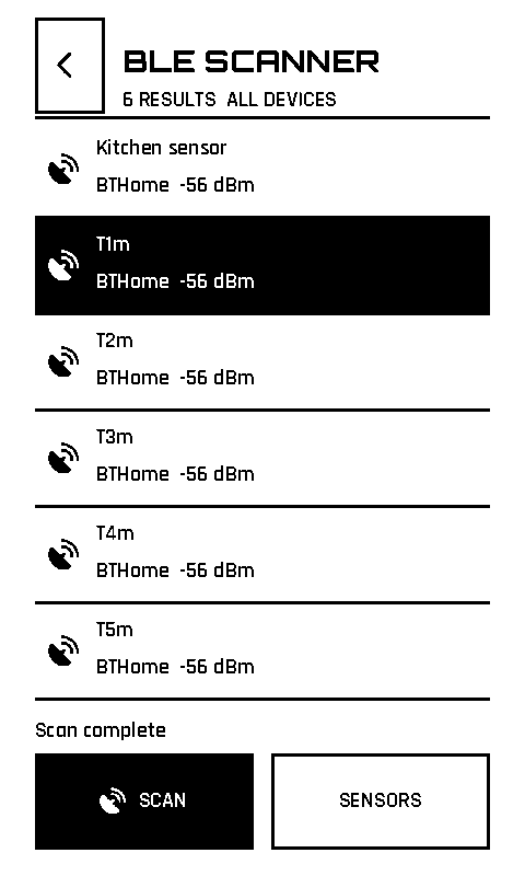 ble results