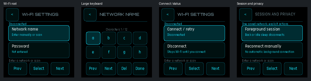 Wi-Fi networks